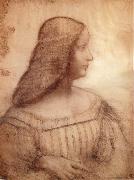 LEONARDO da Vinci Portrat of Isabella d-Este oil